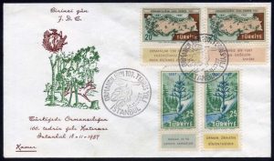 18 Kasım 1957 – Türkiye’de Ormancılığın 100’üncü Tedris Yılı